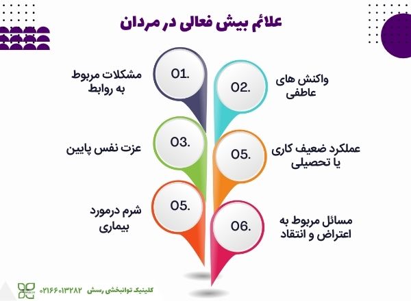 علائم بیش فعالی در مردان