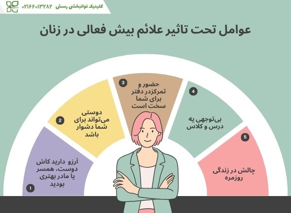 علائم بیش فعالی در زنان