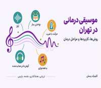 موسیقی درمانی : راهنمای کامل روش‌ها، کاربردها و مراحل درمان