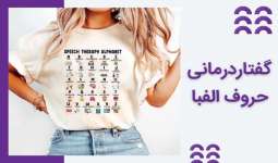 گفتاردرمانی حروف الفبا و آموزش تلفظ صحیح هرکدام